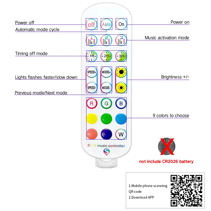 LED Strip Light Bluetooth WIFI RGB5050 LED Strip Tape 24Keys Control for Room Decor Bar Party Ambient Lighting Super Long 20M