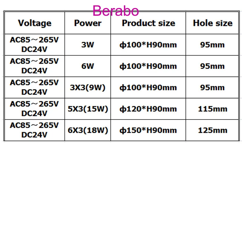 Wasserdichte LED-Gartenleuchte Unterirdisch 3W6W18W IP67 Außenbereich Eingebaute Gartenweg-Spotleuchte Fernbedienung RGB LED Bodeneinbauleuchte – Detail 4