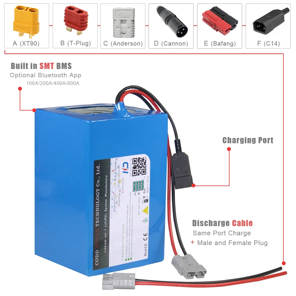 48V Battery 48V 20Ah 30Ah 40Ah 60Ah 100Ah 200Ah Electric Bicycle Lithium Battery 48V 500W 1000W 2000W 3000W 5000W Battery