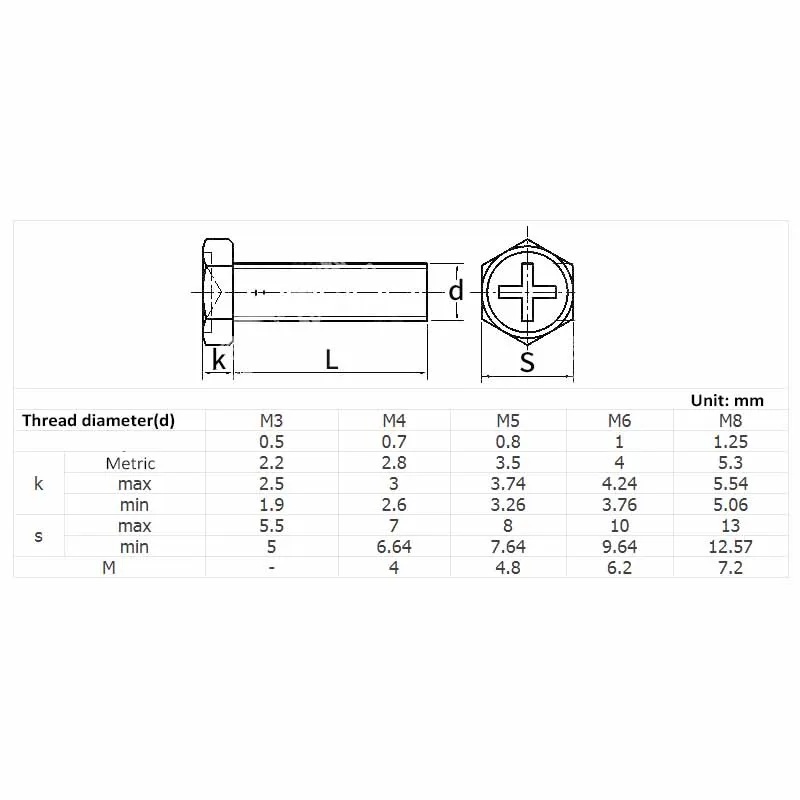 304 Stainless Steel Phillips Hex Head Screws Cross Head Hexagon Bolts M3 M4 M5 M6 M8