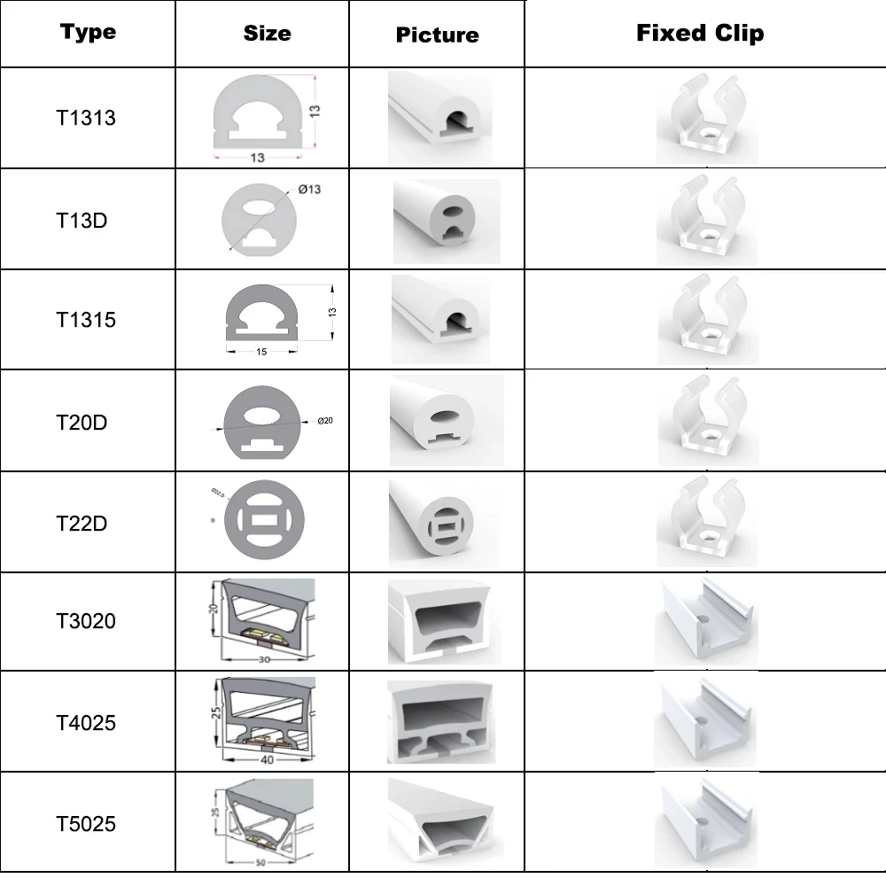 Imagem -05 - Led Néon Tubo Fixo Clip Tira de Luz Flexível Sílica Gel Suporte da Lâmpada Macia Ws2811 Ws2812b Ws2813 Ws2815 Sk6812