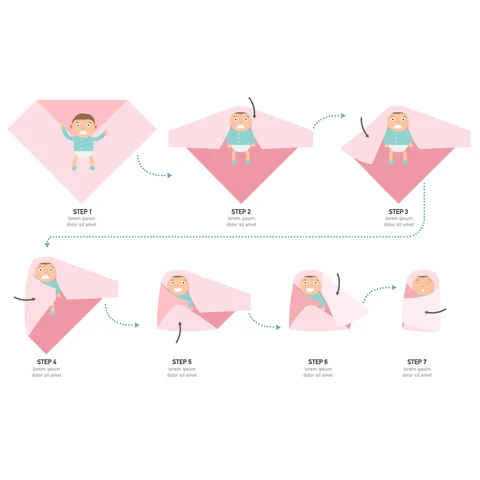 Муслиновое одеяло Kangobaby 100% хлопок для новорожденных — фото товара