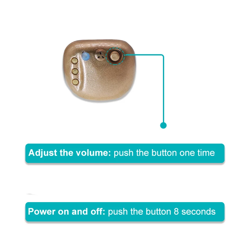 Rechargeable Hearing Aids Digital 4 Channels Portable Sound Amplifier 5 Colors Invisible SR41 Adjustable Audifonos