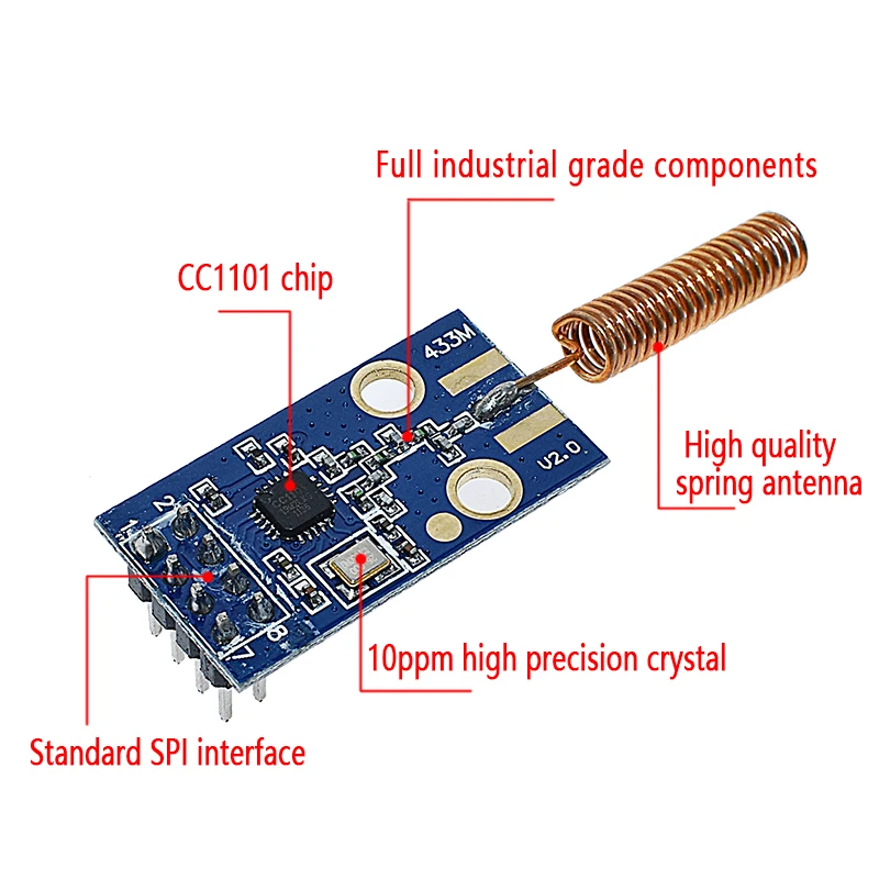 CC1101 Wireless Transceiver Module 433MHz 2500 NRF Distance Transmission Board OOK ASK MSK Modulation Programable Control 2500 image 2