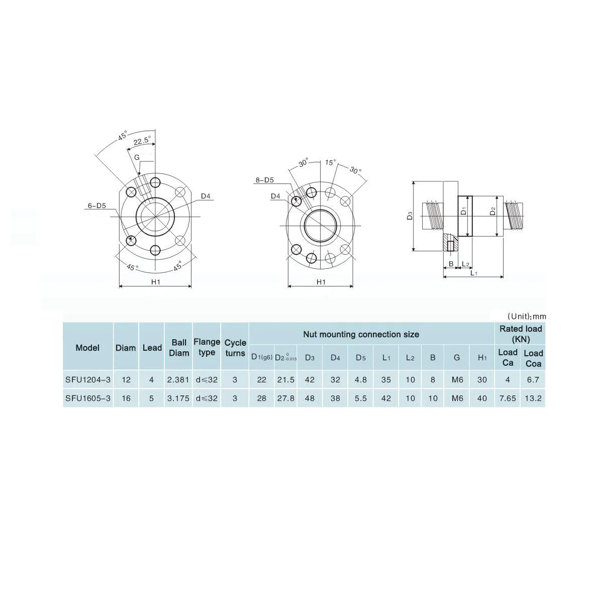 1 sztuk SFU1204 śruba z nakrętką kulkową średnica 12mm 4mm Pitch Ball śruba pojedyncza nakrętka dla 1204 osłona na nakrętki uchwyt maszyna do grawerowania CNC części