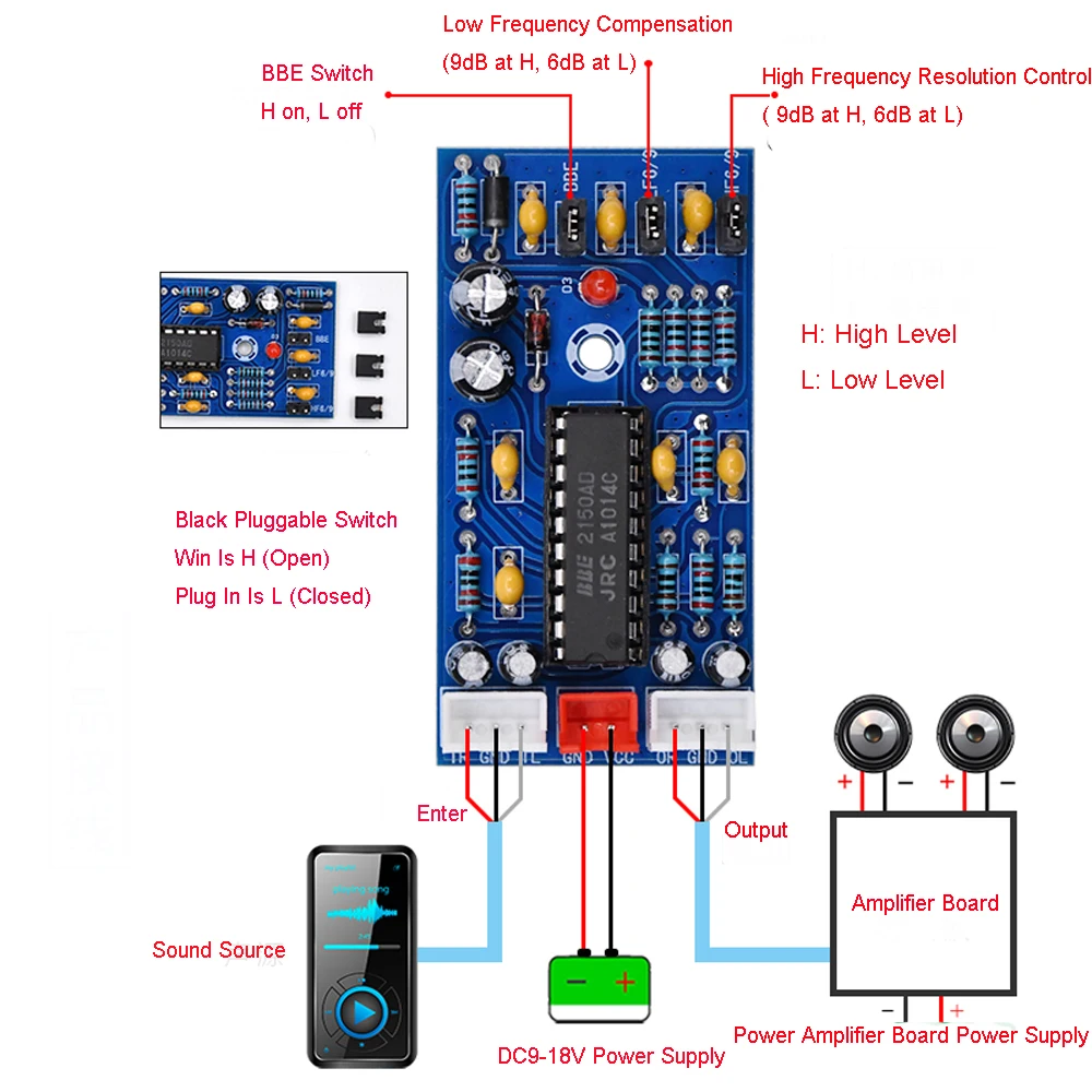 Improved Sound Quality Of Subwoofer Power Amplifier Preamp Tone Board BBE2150