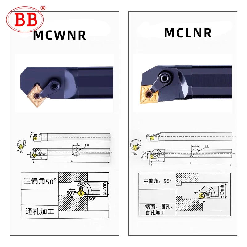 BB Internal Lath Turning Tool Cutter Holder Carbide Insert M Pin Clamp MCKNR MCLNR MCWNR MWLNR MDWNR MDQNR MDUNR Support S16 S20