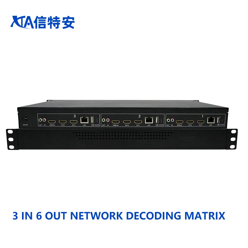 New product surveillance network IP camera decode RJ45 video matrix switcher 2 in 4 HD out decoding matrix support Hikvision