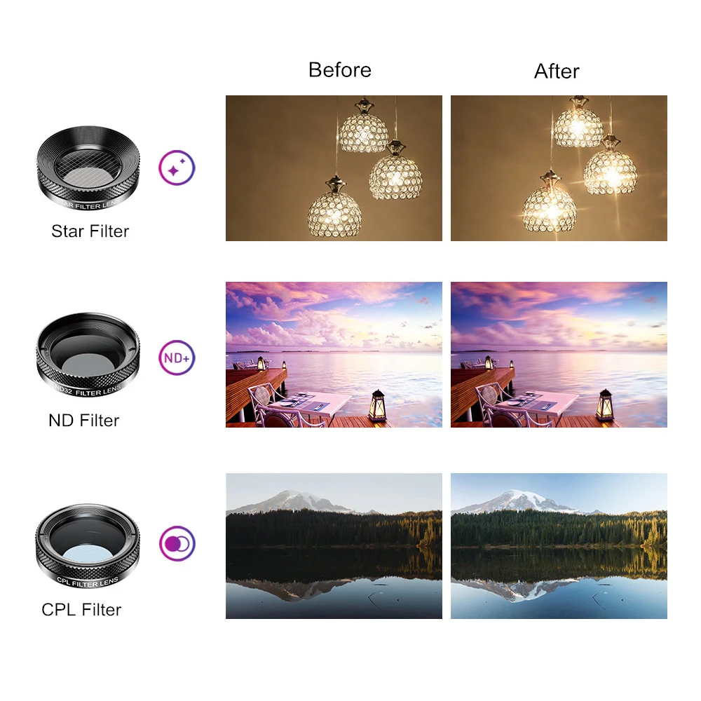 APEXEL New Phone Camera Lens Kit 6 in 1 Fish Eye Lens 205 Degree Wide Angle 25X Macro Lens CPL/Star ND32 Filter for Smartphones
