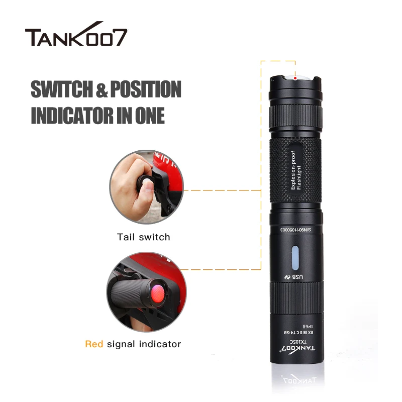 TANK007 Micro Explosion-proof Helmet Torch 350 Lumens High Power LED Flashlight Fireproof Torch Headlight Light USB C Charging