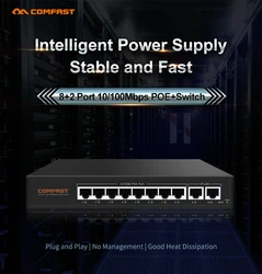 Comfast CF-SF181P  120W High Power Smart Monitoring Supply 8+2 Port 10/100Mbps POE Switch 2G Bandwid for Wireless AP &IP camera