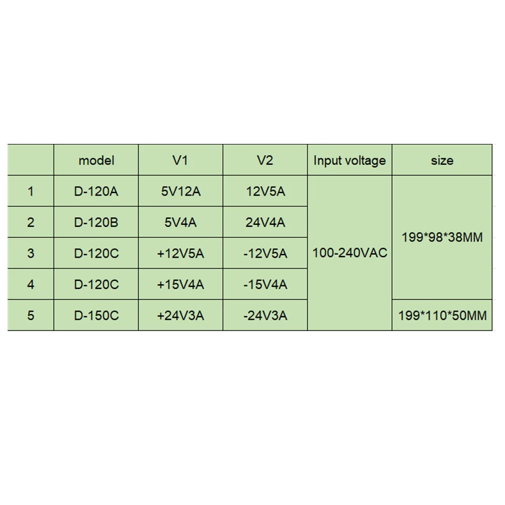 120W Dual Output Power supply 100-240VAC D-120A 120B 120C 5V 12V +5V 24V +12V-12V +15-15V +24V-24V Industrial Machine Tool SMPS