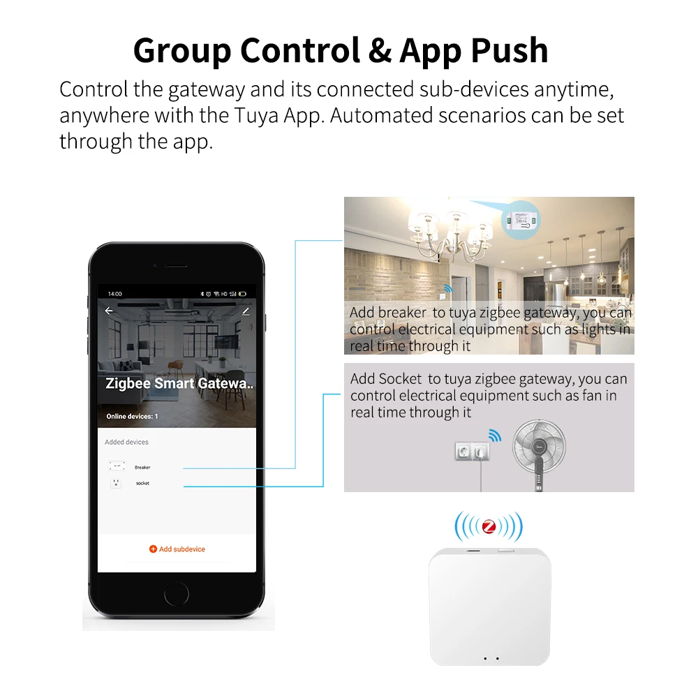 Smart Home Gateway Hub is The Control Center of Zigbee/Bluetooth/WIFI devices to realize whole-house intelligence through Tuya