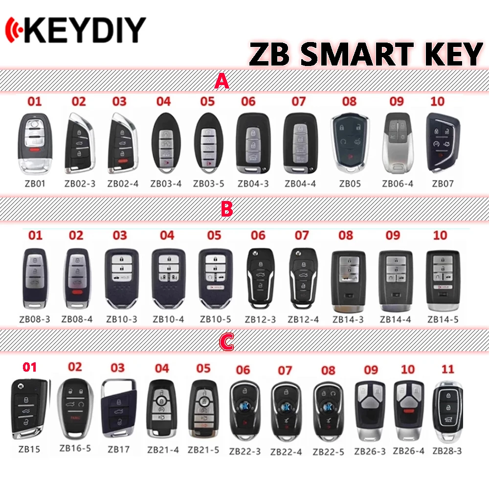 

KEYDIY KD ZB02 ZB03 ZB04 ZB05 ZB07ZB12-4 ZB08 ZB17 ZB16-5 ZB10 ZB14-5 ZB21-4 ZB21-5 Remote Car Key Remote for KD-X2 URG200 KD900