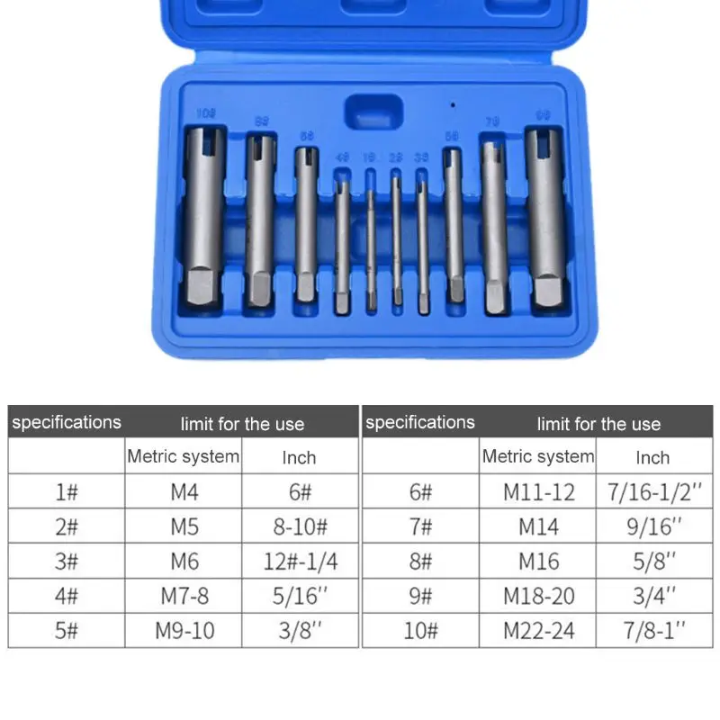 1 Set Broken Tap Extractor Removal Tool Kit Guide Easy Out Wire Screw Tap Extractor Remover Tools M4-M24