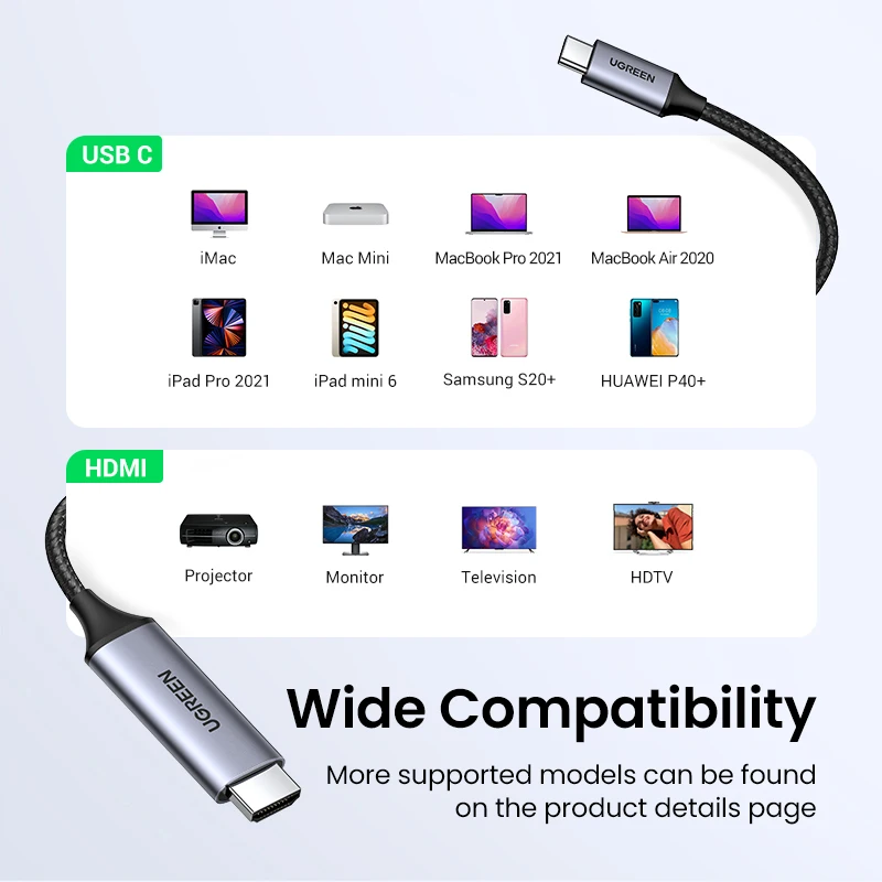 UGREEN – câble USB type-c vers HDMI, 4K/60HZ, adaptateur pour TV, PC, Macbook Pro, iPad, Samsung Galaxy, XPS, Pixelbook