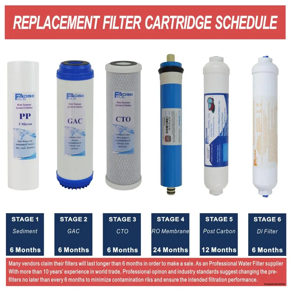 Filtro de água ro di, sistema de filtragem de água por osmose reversa, deionização doméstica, 6 estágios, 50gpd, destilado puro