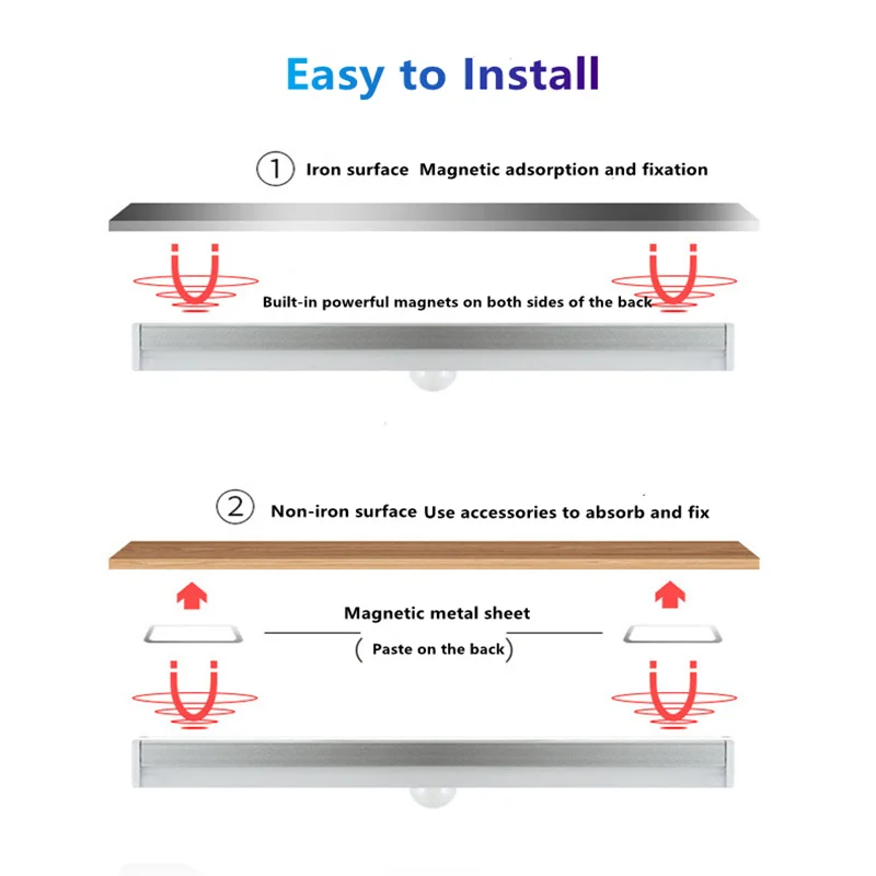 Xiaomi youpin-Luz LED nocturna con Sensor de movimiento, lámpara inalámbrica para armario, cocina, armario, escaleras, iluminación de pasillo