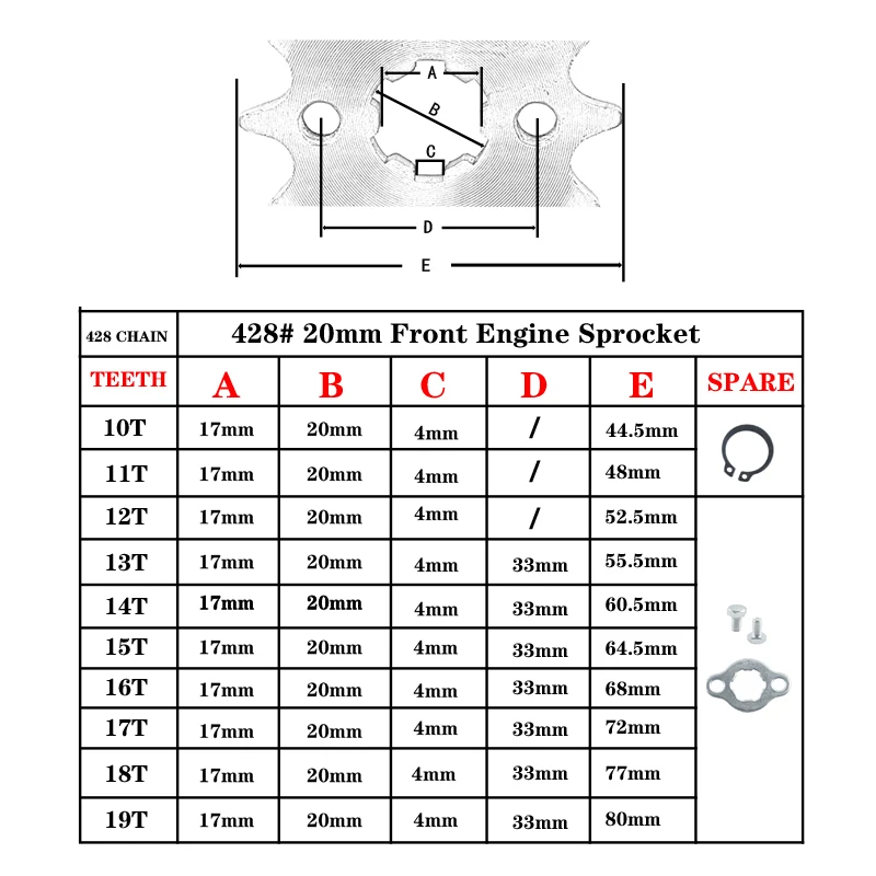 428# 20mm Front Engine Sprocket Motorcycle Chain Transmission for Dirt Pit Bike ATV Quad Go Kart Moped Buggy Scooter Motorcycle