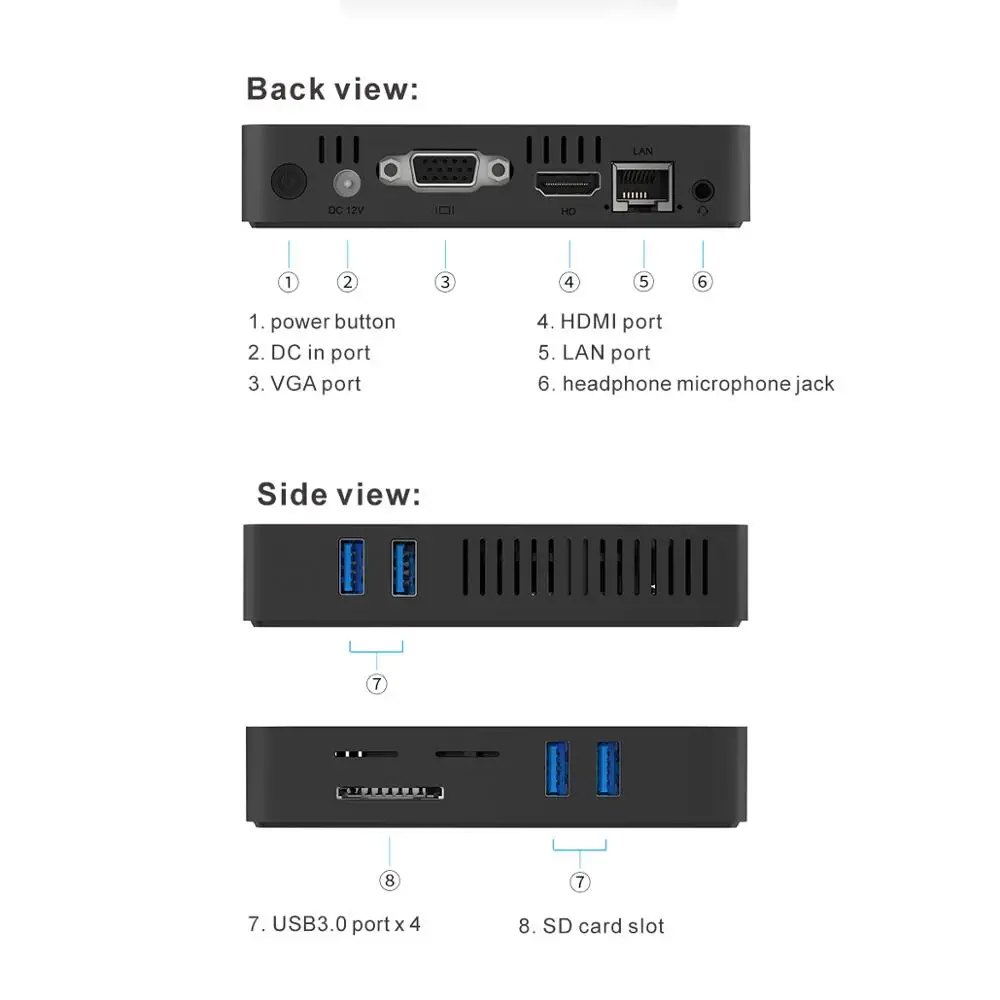 Dual lan ports nano pc box fanless mini pc dc 12V linux small micro computer