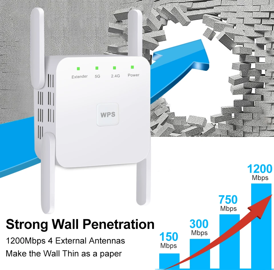 Repetidor WiFi 5G, amplificador de señal, extensor de red, 1200Mbps, 5 Ghz, largo alcance