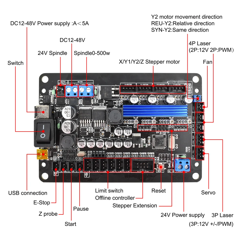 Controlador GRBL1.1 CNC3018, placa de controlador de 3 ejes, soporte sin conexión XYZ 500W/300W, husillo para enrutador CNC, máquina de grabado láser