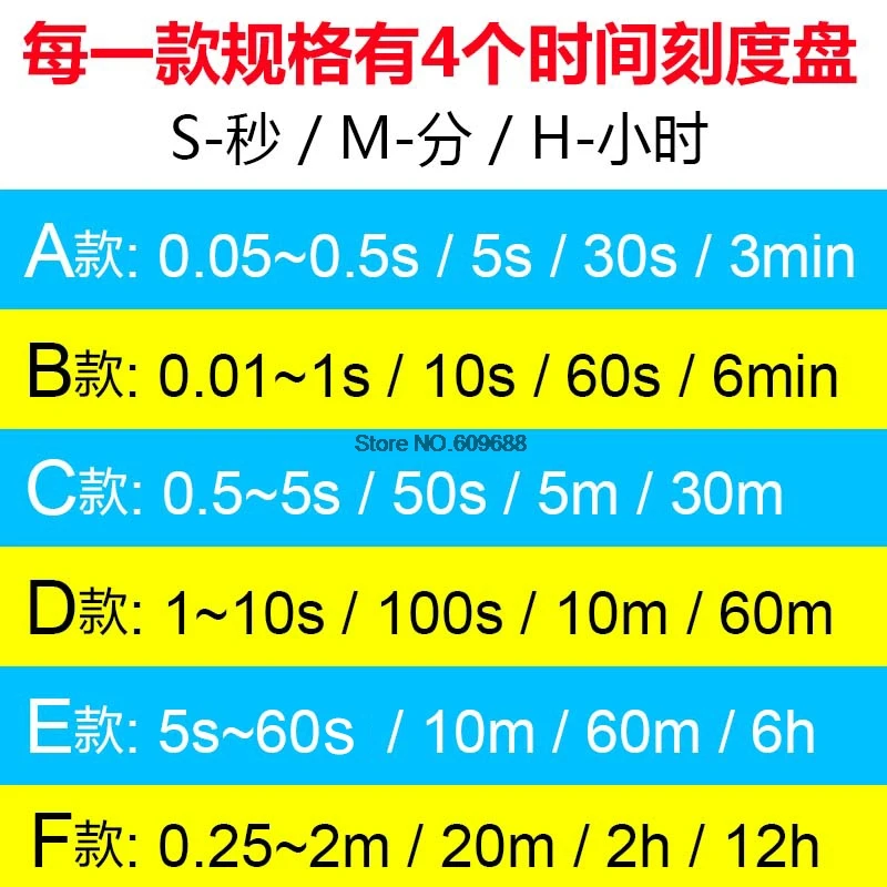CHINT CHNT ST3P JSZ3 Power On time Delay Relay with Socket JSZ3C-A-B-C-D Time Relay Switch