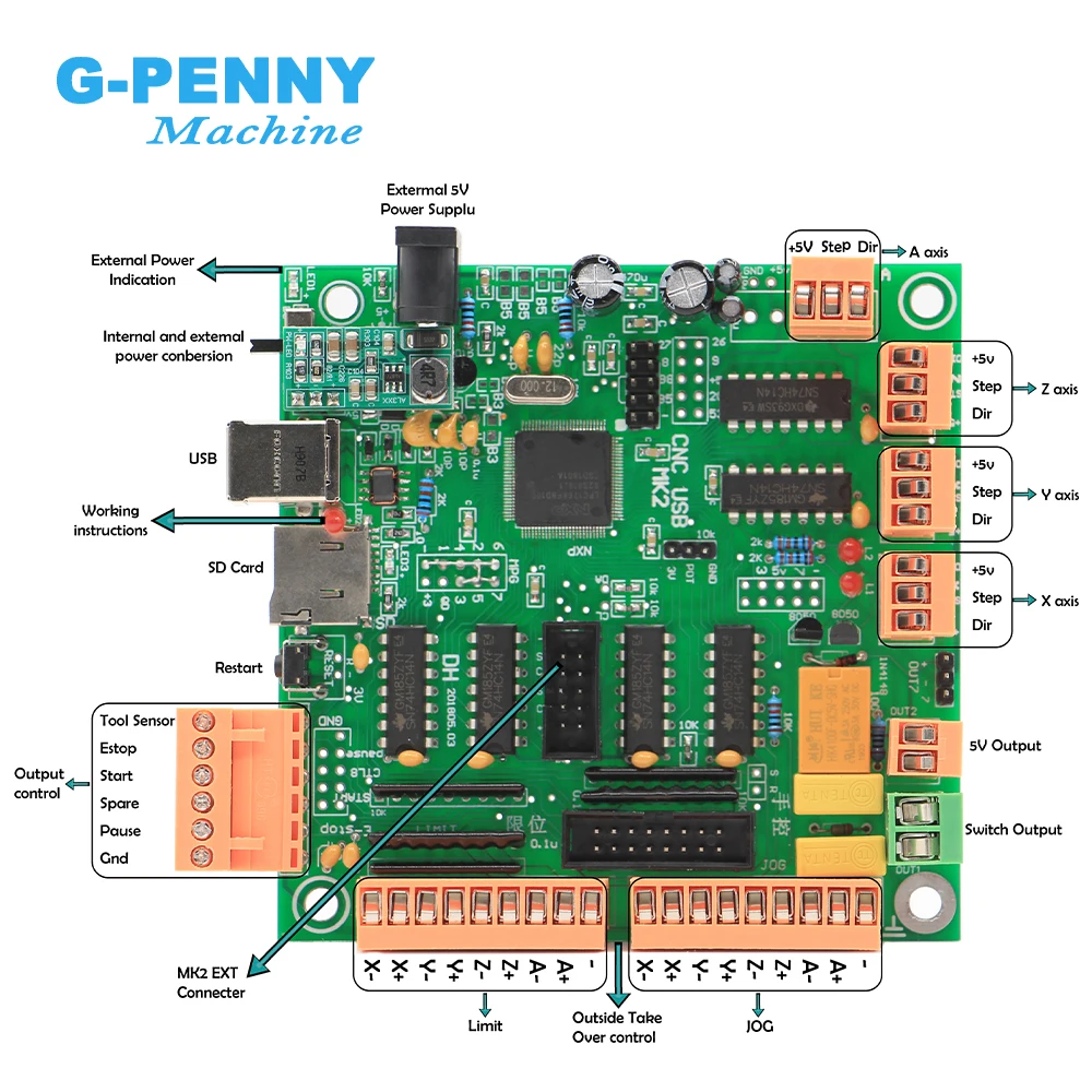 MK2 100Khz 4 axis controller board Instead of Mach3 4 axis interface CNC controller MK2 CNC USB board for Stepper motor / Servo