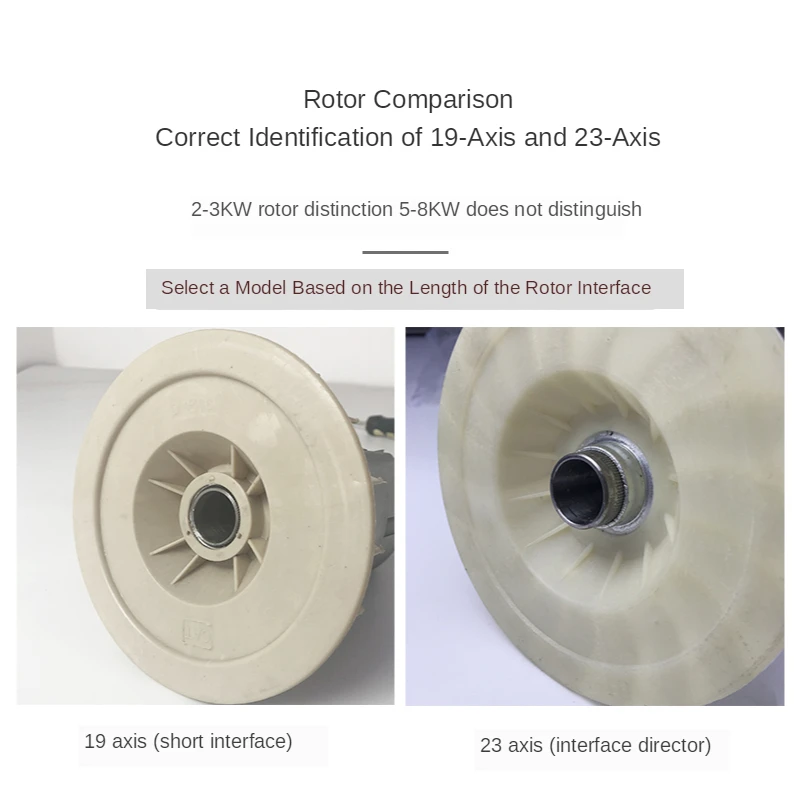 Gasoline generator stator rotor assembly 2/ 2.5/ 2.8 / 3/ 5 / 6.5 / 7/ 8KW single-phase three-phase copper coil motor parts