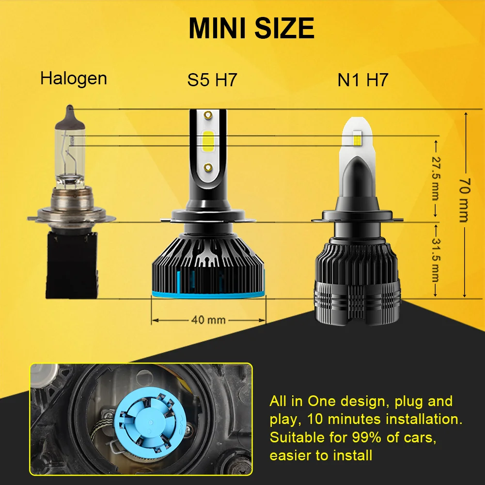 NAO H7 H4 LED Headlight H11 H4 H7 HB4 HB3 H1 9006 9005 9012 Car Fog Bulb 6000K White Mini Size 30W 12V Auto Accessories Lamp