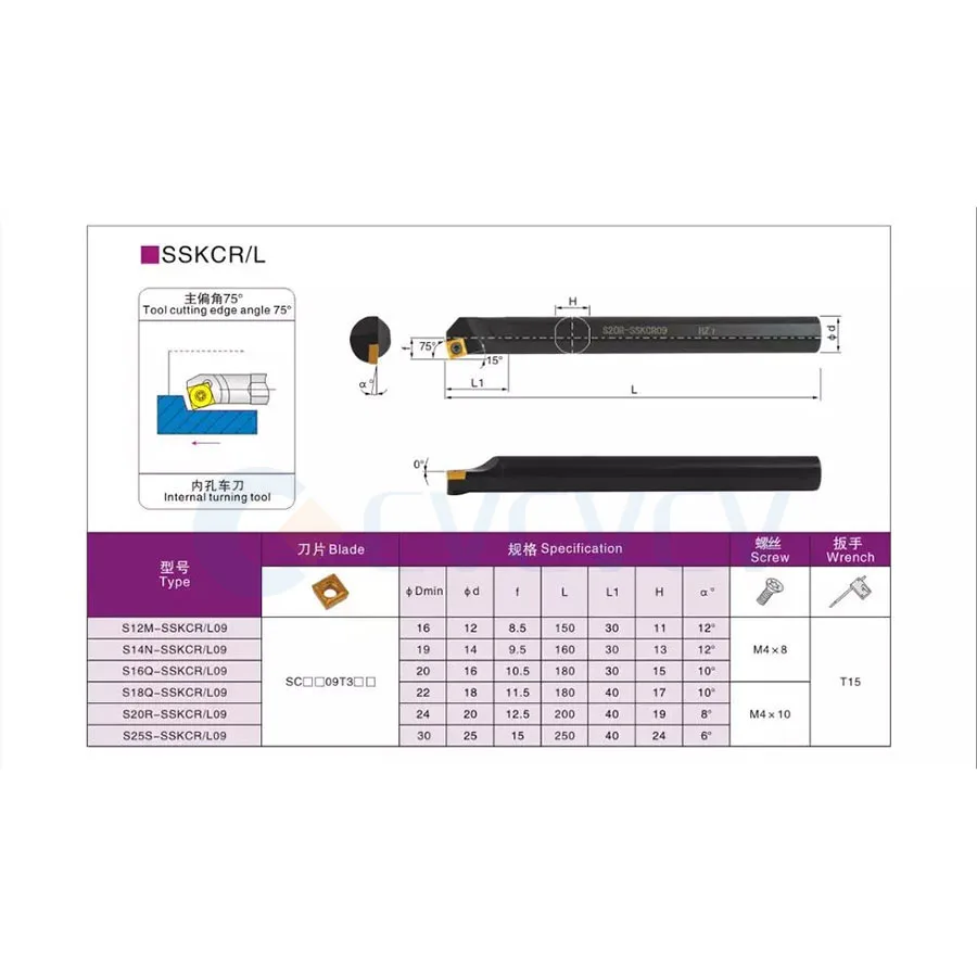 S12M-SSKCR09 S14N S16Q S18Q-SSKCL09 S20R S25S tornio CNC portautensili per tornitura interna SSKCR/SSKCL lavorazione della macchina di alta qualità