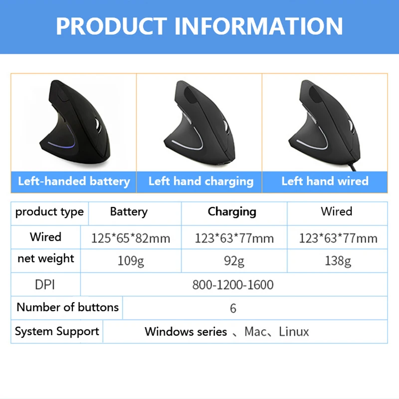 Новая дугообразная беспроводная мышь пятого поколения UTHAI 2020, оптическая мышь 2,4G, эргономичная, подходит для ПК и ноутбуков