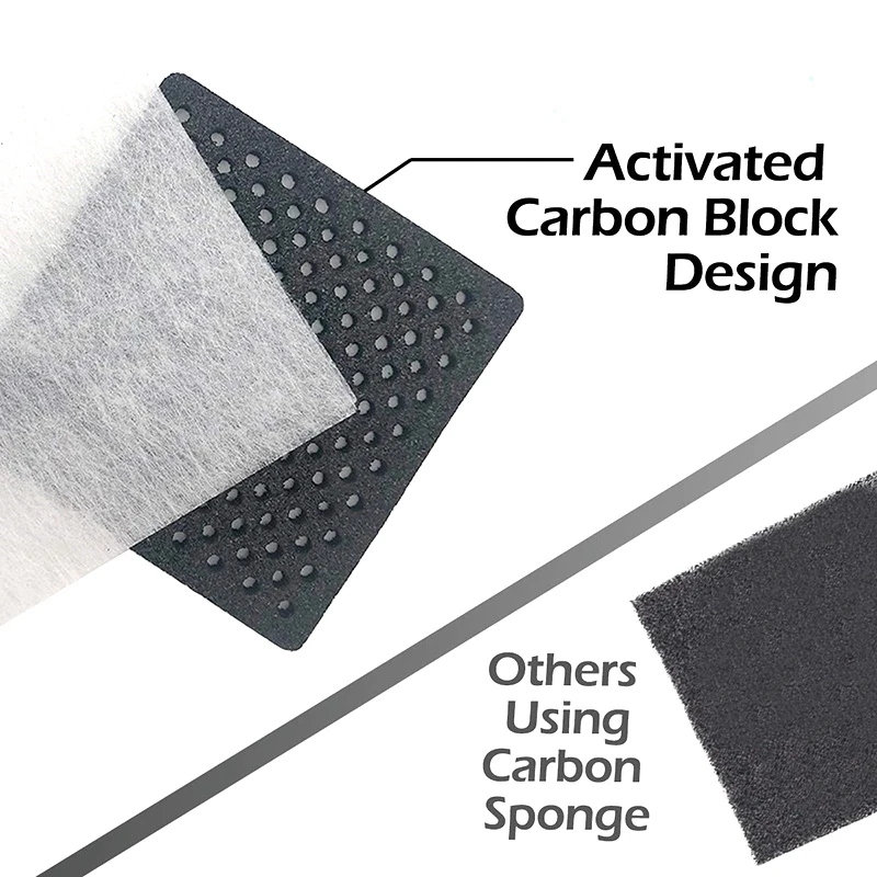 AD-6 Chiếc Thay Thế Bộ Lọc Không Khí Cho LG LT120F Kenmore Elite 469918 Tủ Lạnh Adq73214402, Adq73214404