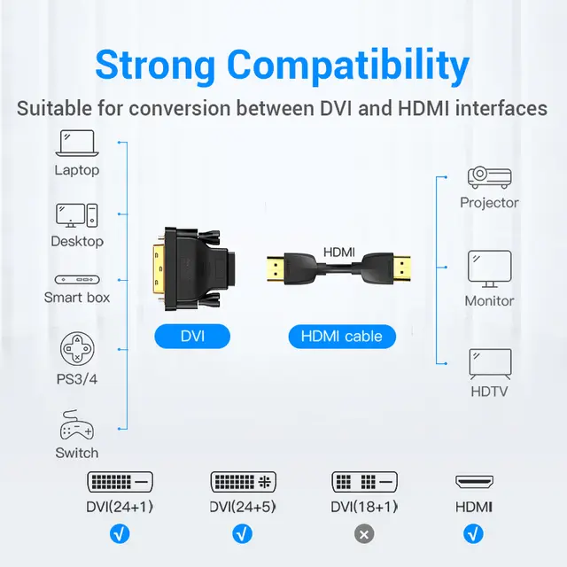 Vention DVI ל-hdmi מתאם דו כיוונית DVI D 24 + 1 זכר לנקבת, תמונה 5