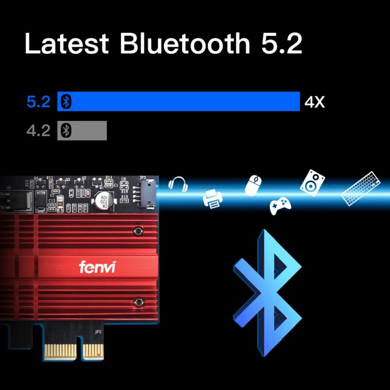 WiFi 6E FV-AXE3000 Bluetooth 5.3 Intel AX210 Wireless PCI-Express Adapter 2.4G/5G/6Ghz 5374Mbps 802.11AX Network WiFi Card Win10