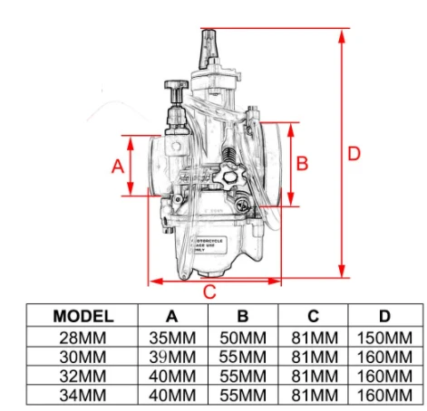 For Yamaha Suzuki Honda 75-250cc Universal For KOSO PWK 28 30 32 34 2T 4T For Keihin Mikuni Carburetor Carburador With Power Jet