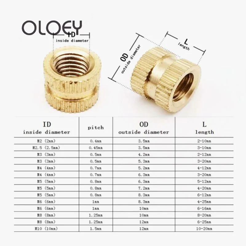 10/25/50 sztuk M2 M2.5 M3 M4 M5 M6 M8 M10 mosiądzu czystej miedzi gwint metryczny formowanie wtryskowe Knurl nakrętka typu Insert Nutsert osadzone