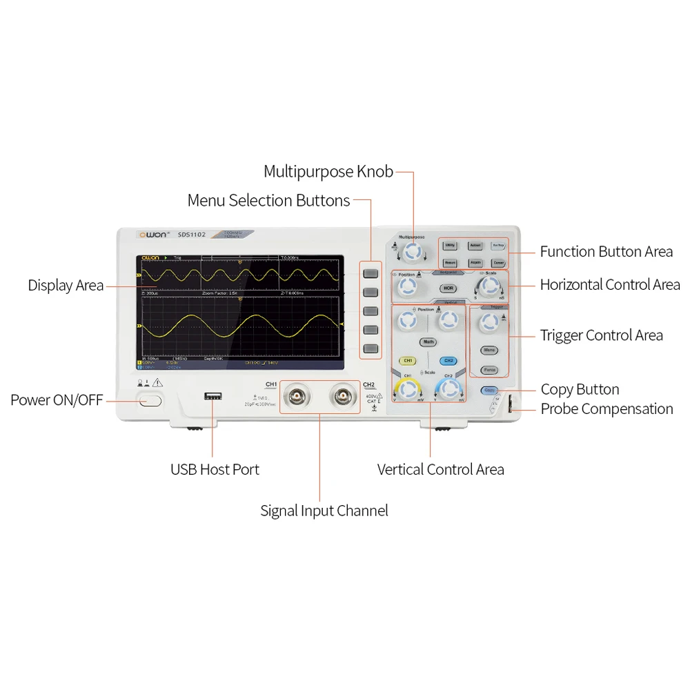 OWON SDS1102 Oscilloscope 2-Channel Digital Oscilloscopes 100MHZ Bandwidth 1GS/s High Accuracy Oscilloscope