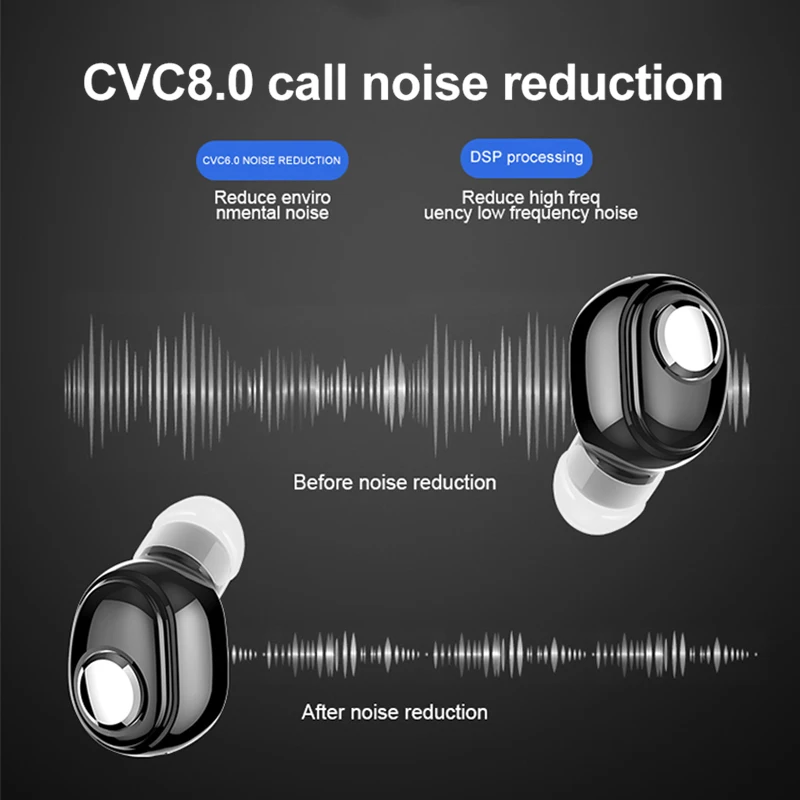 Mini-Tai 5.0 Bluetooth HiFi Tai Nghe Không Dây Có Mic Tai Nghe Nhét Tai Thể Thao Tay Nghe Âm Thanh Stereo Tai Nghe Nhét Tai Cho Tất Cả điện Thoại