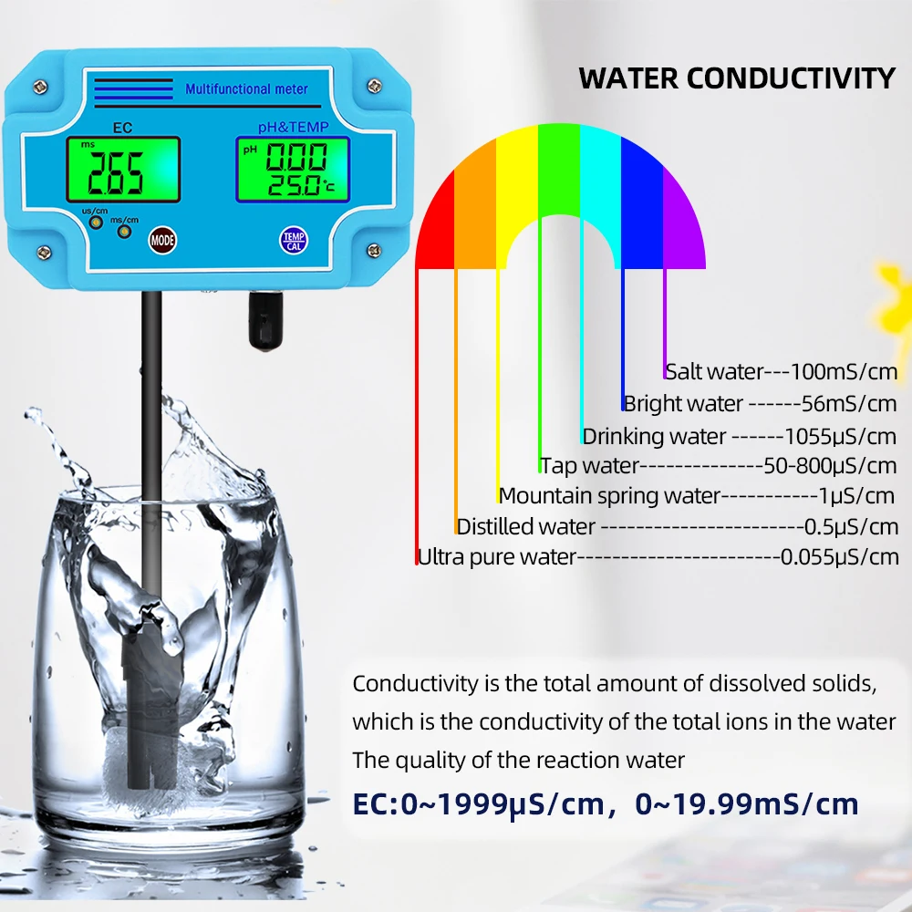 PH-2981 Water Quality Meter 3 in 1 Digital Water Detector PH EC TEMP Tester Multiparameter Continuous Measuring Instrument