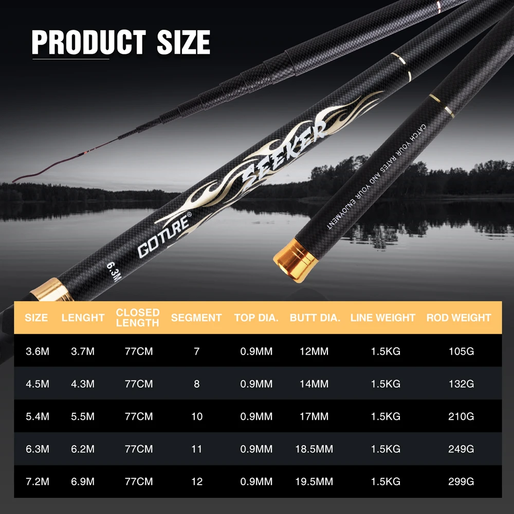 Goture Seeker Telescopic Fishing Rod Carbon Fiber 24T 1.8M-7.2M Carp Fishing Rods Feeder Hand Pole Pesca Olta Fishing Tackles