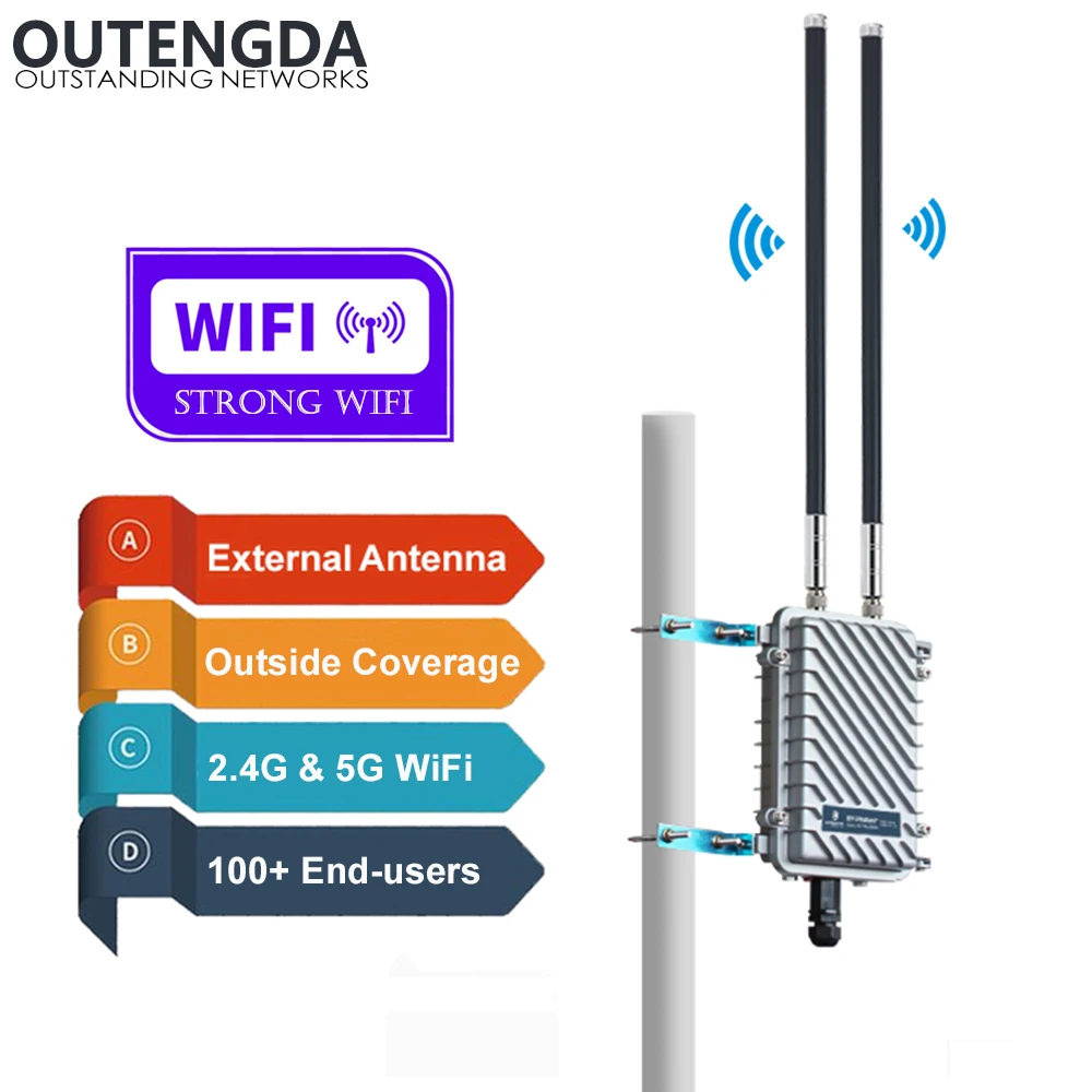 11AC 2.4G 5G WiFi Access Point Outdoor CPE AP Router Wi-Fi Signal Amplifier Repeater Outside Long Range WiFi Wireless Router Poe