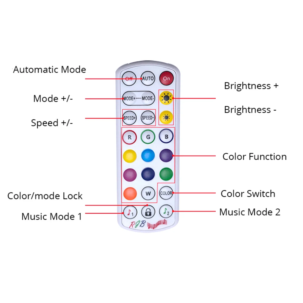 DC5-24V RGB Bluetooth Music Controller with 24 Keys IR Remote Phone APP Control for RGB LED Strip Lights