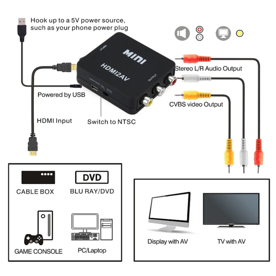 Grwibeou HDMI-compatible to RCA Converter AV/CVSB L/R Video Box HD 1080P 1920*1080 60Hz HDMI2AV Support NTSC PAL Output HDMIToAV