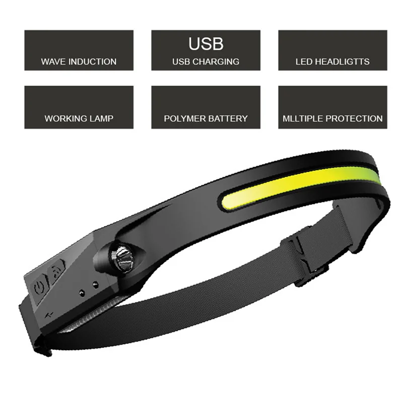 Wide-Beam Headlamp,\\u00a03 Light Modes Lightweight\\u00a0COB\\u00a0Head Lamp Torch\\u00a0for Outdoor, Fishing, Running, Camping