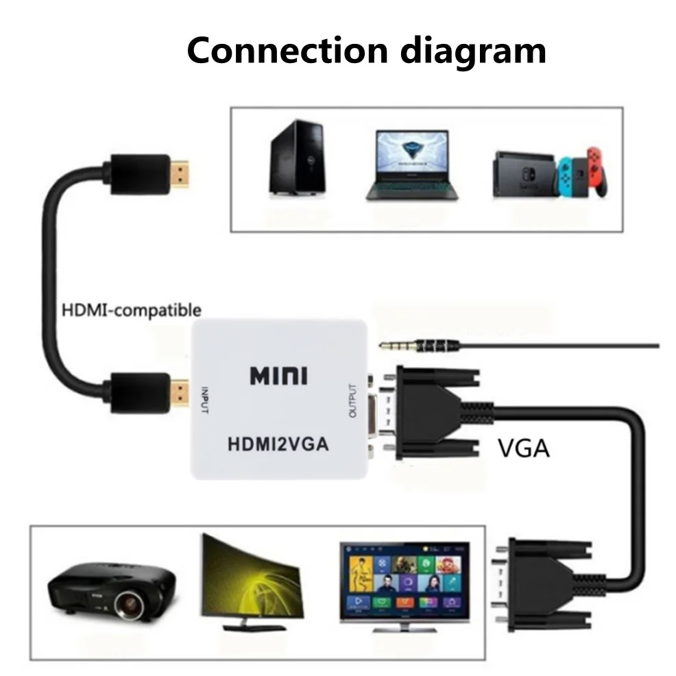 Lcckaa 1080P Hdmi-Compatibel Naar Vga Adapter Converter Met Audio HDMI2VGA Kabel Voor Pc Laptop Tv Box Computer display Projector