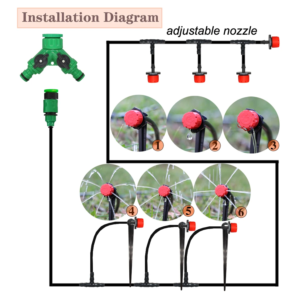 Drip Irrigation System 5M-50M DIY  Automatic Watering Garden Hose Micro Drip Watering Kits with Adjustable Drippers Home Supplie