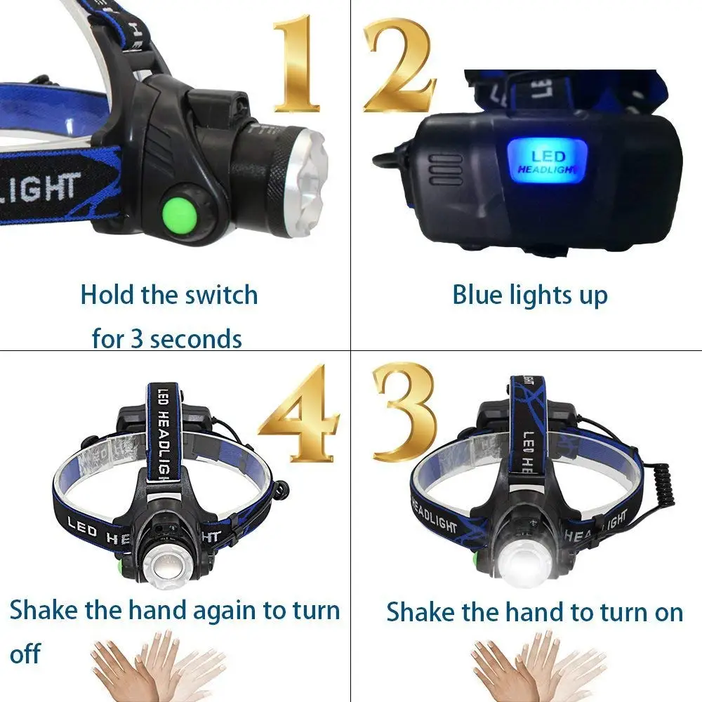 LED headlamp Camping headlight T6/L2/V6 3 modes Zoomable lamp Waterproof Head Torch flashlight Head lamp use 18650 for Fishing