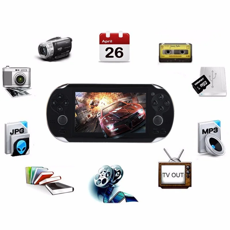 New 4.3 Inch Double Joystick Handheld Game Players 8GB Memory MP5 Portable Video Game Console Built-in 3000 Classic Games