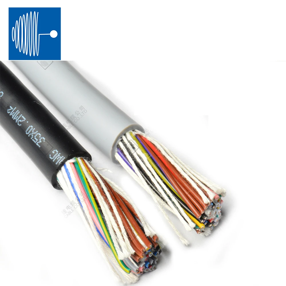 TRIUMPHCABLE 1/2M UL2464 24AWG 11/13/14/15/16/18/20/25 core PVC multi-core shielded cable anti-interference control signal wire